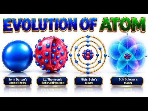 The Evolution of the Atom | 5 Revolutionary Atomic Models Explained | Dalton → Schrödinger