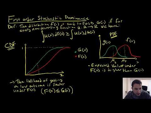 An Overview of Stochastic Dominance