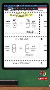 MOST People Mess this Up! How solve percents using equivalent ratios.