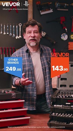 Affordable Pro-Level Hand Tool Kits for Home Improvement