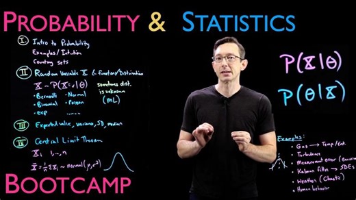Probability and Statistics: Overview