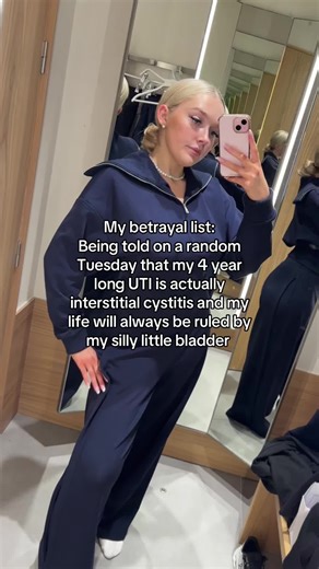 Understanding Interstitial Cystitis: Patient Insights