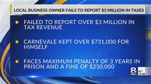Local business owner fails to report $3 million in taxes, pleads guilty to charge