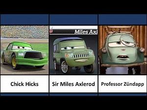 All Villains in Cars Movies (Cars 1, 2 & 3)