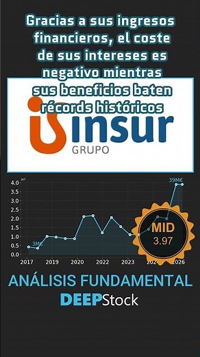 Insur (ISUR.MC) Análisis Fundamental