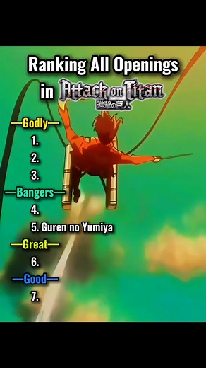 Quality anime openings by WIT and MAPPA | Attack On Titan