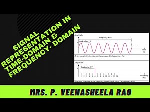 Signal Representation in Time domain & Frequency Domain
