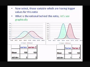 What is Fisher's linear discriminant Function.wmv