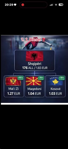 Bardhi👑❤️🇦🇱🇩🇪 (@bardhi803)’s videos with Originalton - Bardhi👑❤️🇦🇱🇩🇪