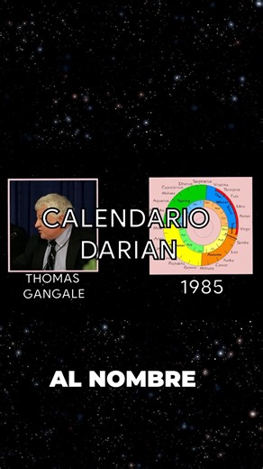 El calendario marciano | El Robot de Platón