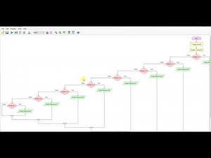 Flowgorithm Magic 8 Ball
