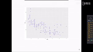 R语言-ggplot2绘图语法串讲