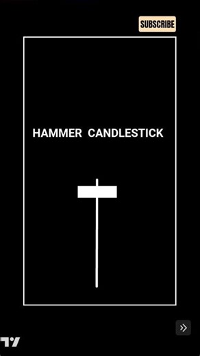 “Hammer Candlestick Pattern Explained – Powerful Reversal Signal?”