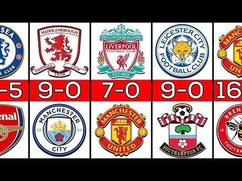PREMIER LEAGUE Biggest Wins Ever in History !