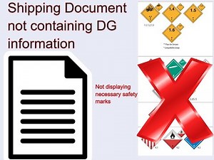Ensuring Safe Transport of Dangerous Goods in Canada