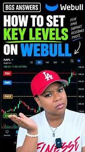 How to Set Levels on Webull in Under 2 Minutes