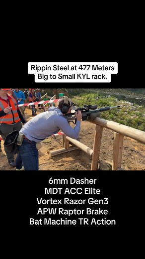 Long Range Precision Shooting Techniques and Equipment