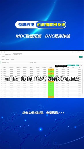 机联网系统稼动率统计 ,定制cnc数采,mdc系统如何报价,定制机床产量自动统计如何报价,机床数字化如何报价,机床dnc如何报价