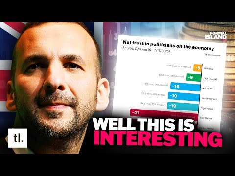 Zack Polanski Second Most TRUSTED On Economy