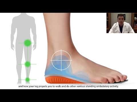 Dr. Kirk McCullough for Protalus Insoles