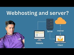What is Hosting and Server? | #coding #javascripttutorial #programming