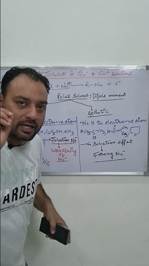 Role of Solvent in SN1 & SN2 reactions: Polar Protic & Aprotic solvent I #neetpreparation