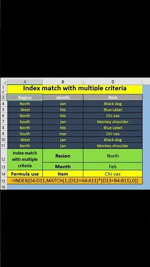 Index match with multiple criteria formula in Excel