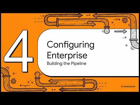 M13 - Wireless LANs From SOHO to Enterprise - Cisco CCNA Routing & Switching