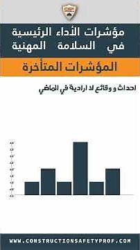 001 - safety key performance indicators [KPIs]