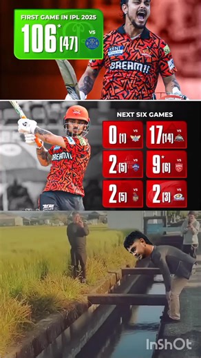 Ishan Kishan's Performance Struggles in IPL 2023