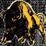 Floyd County - Roster