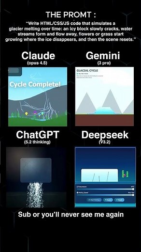 AI Versus GPT, GlM, Claude | Glacier Simulation Code #coding #programming #python #javascript