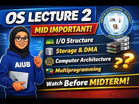 Operating System Lecture 2 (Mid) | AIUB