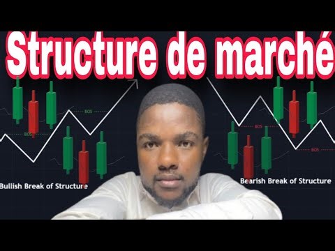 Comprendre la Structure de Marché en Trading : Clés pour Réussir vos Trades