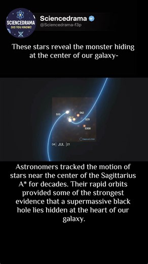 How We Found The Milky Way’s Black Hole!