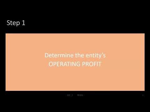 cash flow indirect method in steps