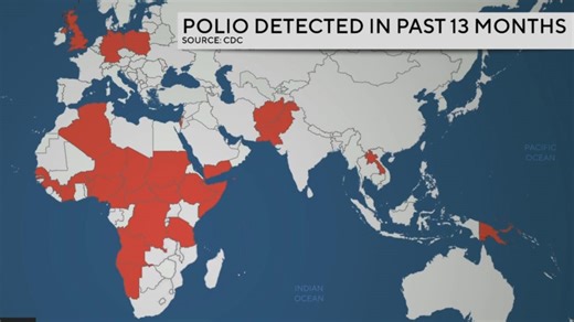 CDC issues new polio advisory for travelers