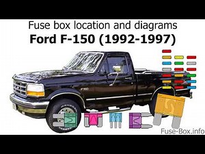 Fuse box location and diagrams: Ford F-Series (1992-1997)