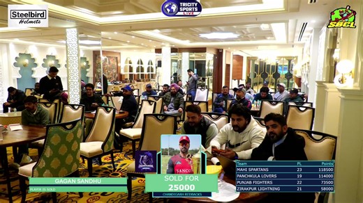 SBCL T-121 Player Auction Season 12 | SBCL T-21