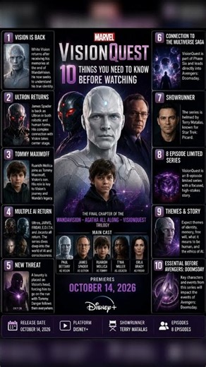 🔥 10 Things You Need to Know Before Watching VisionQuest! 🤖⚡ #marvel #shorts #viral