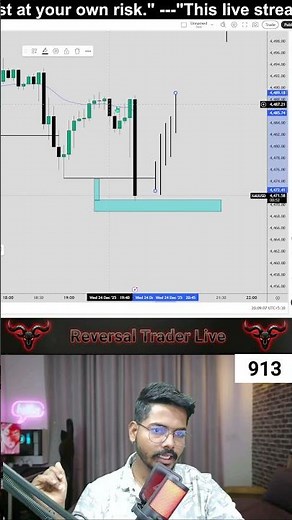 BOS ke baad Volume Measure — Market Yahin Se Reverse Hua! 😱📉📈