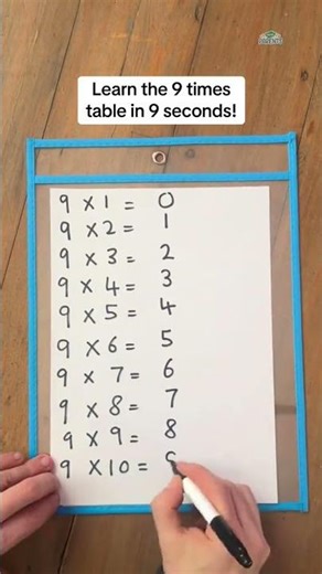 Easy Times Tables Trick ✨ | Boost Multiplication Confidence