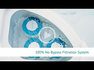 How Our Filtration System Keeps Your Spa Cleaner for 24/7