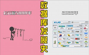 数据库万年发展史