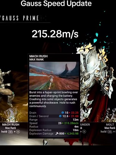 Maximizing Speed in Gauss Warframe Builds