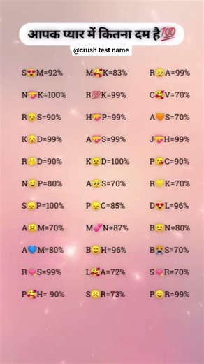 Discover your love compatibility instantly 💕Check your couple match percentage based on name initial
