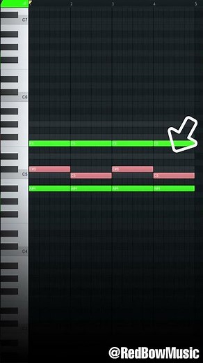 Detrás de la fórmula melódica de un 'Diss Track'...