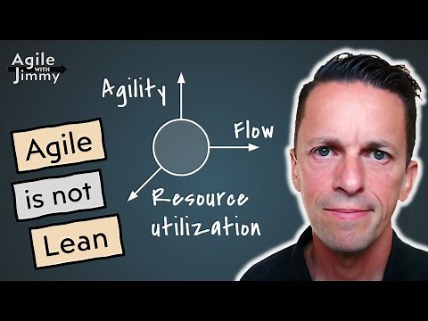 Agility vs Flow vs Resource-Utilization | with Staffan Nöteberg – Agile with Jimmy