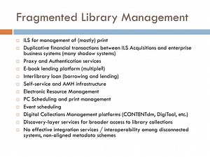 Civica Spydus Library Management System Manual