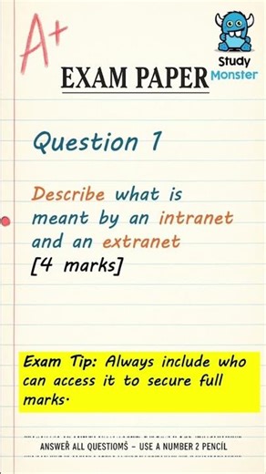 WJEC Vocational ICT Exam Slam - Intranet vs Extranet #gcserevision #homeeducationuk #computing